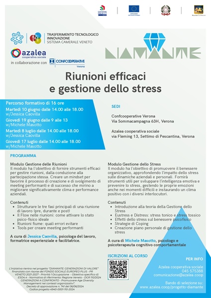 Riunioni efficaci e gestione dello stress